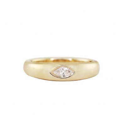 ジュエリー タイプ リング ヴィンテージ 18K ゴールド プラテッド エメラルド バゲット ドーム 宝石 リング 女性用
